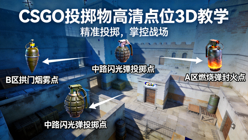 CSGO投掷物高清点位3D视频教学画面展示