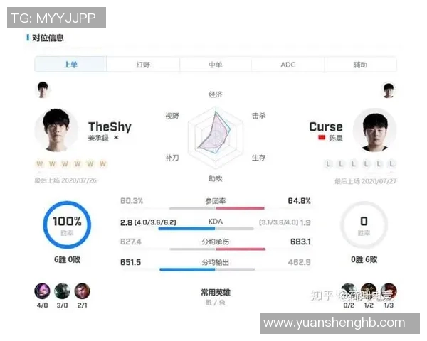 S15LOL比赛中RNG战术引发热议CSGO比分成焦点讨论